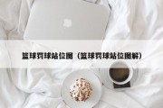 篮球罚球站位图（篮球罚球站位图解）